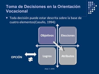 Toma De Decisiones En La OrientacióN Vocacional | PPT