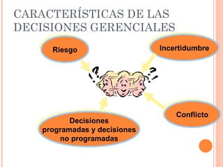 CARACTERÍSTICAS DE LAS DECISIONES GERENCIALES Incertidumbre Riesgo Decisiones programadas y decisiones no programadas Conflicto 