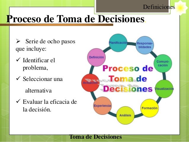 MI BLOG DE DESARROLLO PERSONAL 20171 SESIÓN 12 TOMA DE