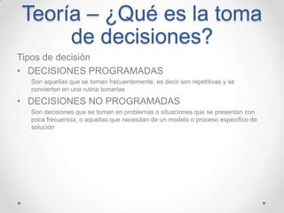 Teoría – ¿Qué es la toma
de decisiones?
Tipos de decisión
• DECISIONES PROGRAMADAS
Son aquellas que se toman frecuentement...