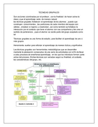 TECNICAS GRUPALES 
Son acciones coordinadas por el profesor , con la finalidad de hacer activa la 
clase y que el aprendizaje sede de manera natural 
las técnicas grupales fortalecen el aprendizaje de los alumnos , puesto que 
construyen conocimientos , las particiones de cada miembro del equipo son 
válidas , emplean si ingenio y creatividad , así como también se fortalece la 
interacción por el contacto que tiene el alumno con sus compañeros y les crea un 
sentido de pertenencia , pues el alumno se siente parte del grupo aceptado como 
tal 
Técnicas grupales es una forma de estudio, para facilitar el aprendizaje de uno o 
más grupos 
Herramienta auxiliar para reforzar el aprendizaje de manera lúdica y significativa 
Las técnicas grupales son herramientas metodológicas que se desarrollan 
mediante la planeación consecutiva de una serie de actividades con el fin de llevar 
a cabo procesos de enseñanza-aprendizaje, en los que los individuos forman parte 
activa del proceso. Dichas técnicas son variadas según su finalidad, el contexto, 
las características del grupo, etc. 
 