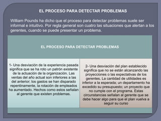 EL PROCESO PARA DETECTAR PROBLEMAS
William Pounds ha dicho que el proceso para detectar problemas suele ser
informal e intuitivo. Por regla general son cuatro las situaciones que alertan a los
gerentes, cuando se puede presentar un problema.
EL PROCESO PARA DETECTAR PROBLEMAS
1- Una desviación de la experiencia pasada
significa que se ha roto un patrón existente
de la actuación de la organización. Las
ventas del año actual son inferiores a las
del anterior; los gastos se han disparado
repentinamente, la rotación de empleados
ha aumentado. Hechos como estos señalan
al gerente que existen problemas.
2- Una desviación del plan establecido
significa que no se están alcanzando las
proyecciones o las expectativas de los
gerentes. La cantidad de utilidades es
inferior a la esperada; un departamento ha
excedido su presupuesto; un proyecto que
no cumple con el programa. Estas
circunstancias señalan al gerente que se
debe hacer algo para que el plan vuelva a
seguir su curso
 