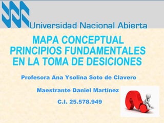 Maestrante Daniel Martínez
C.I. 25.578.949
Profesora Ana Ysolina Soto de Clavero
 