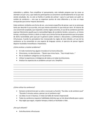 sistemático y público. Para simplificar el pensamiento, este método propone que las cosas se
atiendan una por una, y que todos los participantes se concentren coordinadamente en la que está
siendo estudiada. Así, no solo se facilita el cambio de actitud —para lo cual basta con pedir un
cambio de sombrero—, sino que se organizan puntos de vista diferentes y se crea un mapa
enriquecido para tomar mejores decisiones.
Cada sombrero simboliza una forma de ver, una manera específica de pensar, que no se preocupa
tanto por describir lo ya ocurrido, sino que intenta vislumbrar lo que está por venir. Al tratarse de
una convención aceptada, que responde a ciertas reglas concretas, el uso de los sombreros permite
expresar libremente aquello que la racionalidad lógica de occidente tiende a censurar y, al mismo
tiempo, contribuye a limitar y a darle un mejor uso a ciertas formas de pensamiento que son propias
de dicha racionalidad, pero que por lo general suelen conducir a discusiones y confrontaciones
infructuosas. Cuando los pensadores han incorporado las reglas de este método y el uso de los
sombreros se ha convertido en una especie de lenguaje común, el ejercicio de pensar logrará
deparar resultados maravillosos e imprevistos.
¿Cómo analizar y resolver problemas?
 En todo momento hay alguien mirando en la mismo dirección.
 Direcciones, no descripciones. : “Quiero que mires hacia… “Haz mirado hacia…”
 No se establecen categorías con las personas.
 Utilizar la experiencia e inteligencia de todos y en todas las direcciones.
 Analizar los aspectos de un problema uno por uno. Simplifica
________________________________________________________________________________
________________________________________________________________________________
________________________________________________________________________________
________________________________________________________________________________
________________________________________________________________________________
________________________________________________________________________________
________________________________________________________________________________
_______________________________________________________________________________
¿Cómo utilizar los sombreros?
 Siempre se denominan por su color y nunca por su función: “Esa idea es de sombrero azul”
“Durante 5 minutos vamos a pensar con el sombrero rojo”
 Las ideas no son ni buenas, ni malas (se habla de manera impersonal)
 Todos los sombreros requieren habilidades distintas que se irán desarrollando poco a poco
 Hay reglas que seguir, respetar tiempos y habrá un facilitador o lider.
¿Por qué utilizarlo?
 Evita Reuniones infructuosas
 