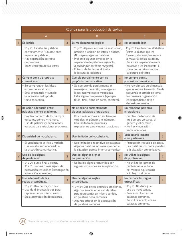 Toma de lectura, produccion de textos y calculo mental 2