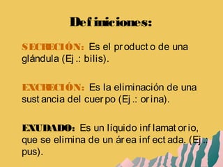 Definiciones:
SECRECIÓN: Es el product o de una
glándula (Ej .: bilis).
EXCRECIÓN: Es la eliminación de una
sust ancia del cuerpo (Ej .: orina).
EXUDADO: Es un líquido inf lamat orio,
que se elimina de un área inf ect ada. (Ej .:
pus).
 
