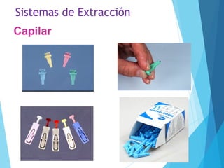Sistemas de Extracción
Capilar
 