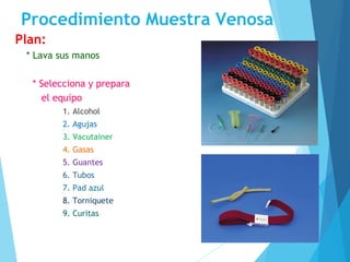 Procedimiento Muestra Venosa
Plan:
* Lava sus manos
* Selecciona y prepara
el equipo
1. Alcohol
2. Agujas
3. Vacutainer
4. Gasas
5. Guantes
6. Tubos
7. Pad azul
8. Torniquete
9. Curitas
 