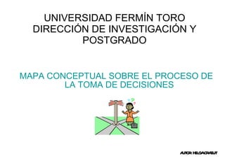UNIVERSIDAD FERMÍN TORO DIRECCIÓN DE INVESTIGACIÓN Y POSTGRADO ,[object Object],AUTOR: HELGA CRAZUT 