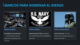 Nasa Ridm Tomando decisiones aereas minimizando el riesgo.pptx