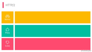 HTTP/2
@TomAnthonySEO
PROS
CONS
NOTES
 