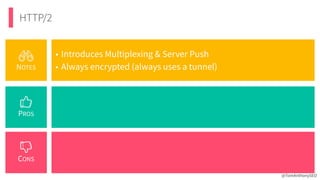 HTTP/2
@TomAnthonySEO
PROS
CONS
NOTES
• Introduces Multiplexing & Server Push


• Always encrypted (always uses a tunnel)
 