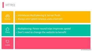 HTTP/2
@TomAnthonySEO
PROS
CONS
NOTES
• Introduces Multiplexing & Server Push


• Always encrypted (always uses a tunnel)
• Multiplexing: Fewer round trips improves speed


• Don’t need to change the website to benefit
 