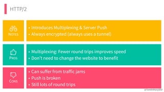 HTTP/2
@TomAnthonySEO
PROS
CONS
NOTES
• Introduces Multiplexing & Server Push


• Always encrypted (always uses a tunnel)
• Multiplexing: Fewer round trips improves speed


• Don’t need to change the website to benefit
• Can suffer from traffic jams


• Push is broken


• Still lots of round trips
 