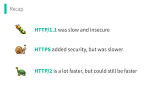Recap
🐢
🐛
🐌
HTTP/1.1 was slow and insecure
HTTPS added security, but was slower
HTTP/2 is a lot faster, but could still be faster
 
