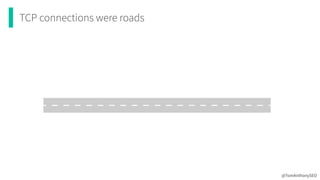 TCP connections were roads
@TomAnthonySEO
 