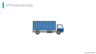 HTTP was the trucks
@TomAnthonySEO
 