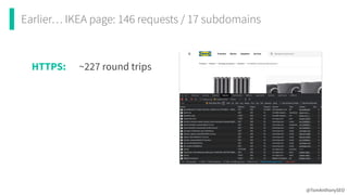 @TomAnthonySEO
Earlier… IKEA page: 146 requests / 17 subdomains
HTTPS: ~227 round trips
 