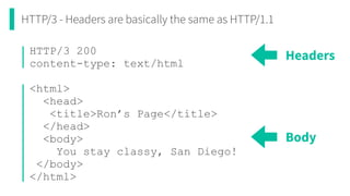 HTTP/3 - Headers are basically the same as HTTP/1.1
HTTP/3 200


content-type: text/html


<html>


<head>


<title>Ron’s Page</title>


</head>


<body>


You stay classy, San Diego!


</body>


</html>
Headers
Body
 