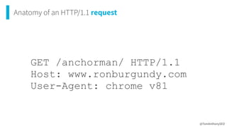 @TomAnthonySEO
GET /anchorman/ HTTP/1.1


Host: www.ronburgundy.com


User-Agent: chrome v81
Anatomy of an HTTP/1.1 request
 