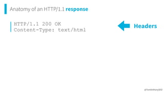 Anatomy of an HTTP/1.1 response
@TomAnthonySEO
HTTP/1.1 200 OK


Content-Type: text/html


Headers
 