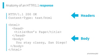 Anatomy of an HTTP/1.1 response
@TomAnthonySEO
HTTP/1.1 200 OK


Content-Type: text/html


<html>


<head>


<title>Ron’s Page</title>


</head>


<body>


You stay classy, San Diego!


</body>


</html>
Headers
Body
 