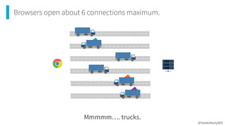 Browsers open about 6 connections maximum.
Mmmmm…. trucks.
@TomAnthonySEO
 