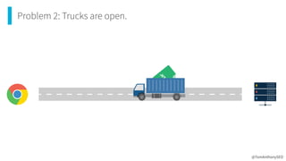 Problem 2: Trucks are open.
@TomAnthonySEO
 