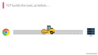 TCP builds the road, as before…
@TomAnthonySEO
 