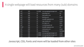 A single webpage will load resources from many (sub) domains
@TomAnthonySEO
Javascript, CSS, Fonts and more will be loaded from other sites
 