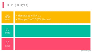 HTTPS (HTTP/1.1)
@TomAnthonySEO
PROS
CONS
NOTES
• Identical to HTTP 1.1


• ‘Wrapped’ in TLS (SSL) tunnel
 