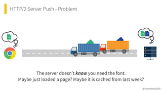 HTTP/2 Server Push - Problem
@TomAnthonySEO
The server doesn’t know you need the font.
 
Maybe just loaded a page? Maybe it is cached from last week?
 