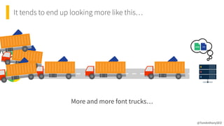 It tends to end up looking more like this…
@TomAnthonySEO
More and more font trucks…
 