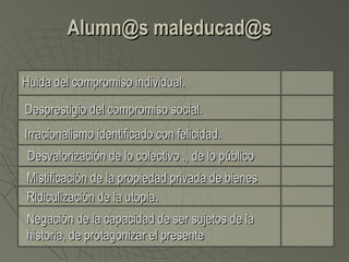 Alumn@s maleducad@s

Huida del compromiso individual.

Desprestigio del compromiso social.
Irracionalismo identificado con felicidad.
 Desvalorización de lo colectivo ., de lo público
Mistificación de la propiedad privada de bienes
Ridiculización de la utopia.
Negación de la capacidad de ser sujetos de la
historia, de protagonizar el presente
 