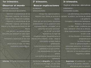 1er trimestre.                               2º trimestre.                              3r trimestre.
 Observar el mundo                            Buscar explicaciones                       Explicar diferentes alternativas
 PAISAJES Y NOTICIAS.                         ECONOMIA Y                                 GOBIERNOS Y
 HECHOS SOCIALES RELEVANTES                   DESIGUALDADES                              CIUDADANIA GLOBAL

      - Definición y características de las           -Porque hay regiones pobres y           -Las alternativas a los problemas
      diferentes regiones del mundo en          regiones ricas. Dónde se acumula la sociales: la política. Las formas de estado
      relación a los rasgos de su paisaje.                                  riqueza.                              y de gobierno.
      - Definición y características de las   .tiene que ver con el sector económico      -Conceptos y diferencias ideológicas:
      diferentes regiones del mundo en        predominante? con la proporción entre                      Dictadura, democracia
relación a los Objetivos de Desarrollo del     empresas públicas y privadas? con el           - La ONU: origen, problemas que
                                   Milenio           desarrollo del sector servicios?    trata, valoración crítica de su eficacia.
       -Las noticias y los hechos sociales                  . con el PIB? con el IDH?    - Otras organizaciones transnacionales
 relevantes que destacan en cada región                    -Rastreamos el origen del                             : el G20, el G8.
                               del mundo      empobrecimiento. Esquematizamos la               - El Foro Mundial. El movimiento
   -Amenazas y esperanzas en los cinco relación entre el Norte y el Sur, desde la                               antiglobalización
                             continentes.              colonización europea hasta la                         -La Unión Europea.
        -Observamos el mapa, los datos,                                globalización.           - Cómo se gobierna España, la
             localizamos características .    -Como funciona el sistema económico          comunidad autónoma, el municipio.
                                                       capitalista en el que vivimos .     -Cómo se organiza la ciudadanía par
                                                   - Las desigualdades de clase y de         intervenir en los asuntos públicos.
                                                                             género.                      -Hagamos un debate
                                                -Los conflicts socioeconómicos en el
                                                                         capitalismo.
 Informe: El mundo en el que vivo yo
 Informe:                                     Escribimos la Biografía de…… mi vida          Reportaje: El conflicto de ……. Un
                                               si naciera en otro lugar, en otra clase       análisis de las partes, intereses y
                                                               social, con otro sexo.             alternativas para su solución
 