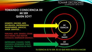 MI
ESENCIA
LO
DADO
LO
ELEGIDO
TOMANDO CONSCIENCIA DE
MI SER
QUIEN SOY?
HONESTO, SINCERO, ARTE,
NATURALEZA, EMPRENDEDOR,
TRANSPARENTE, SERVICIO,
AMOR, GRATITUD…
PERUANO, ALTO, GRUESO, CESAR,
PELO NEGRO, HIJO MAYOR,
CATOLICO, DISEÑADOR GRAFICO…
EMPRESARIO, CASADO, PADRE,
CATOLICO, ESTUDIANTE, FLOJO,
RENEGON, PROMOTOR DE PROY.
SOCIALES…
TOMAR DECISIONES
La emoción de la Vivir
TU ESENCIA ES TU SER, ES LO QUE NOS MUEVE A HACER
 