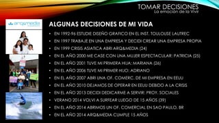TOMAR DECISIONES
La emoción de la Vivir
ALGUNAS DECISIONES DE MI VIDA
• EN 1992-96 ESTUDIE DISEÑO GRAFICO EN EL INST. TOULOUSE LAUTREC
• EN 1997 TRABAJE EN UNA EMPRESA Y DECIDI CREAR UNA EMPRESA PROPIA
• EN 1999 CRISIS ASIATICA ABRI ARQ&MEDIA (24)
• EN EL AÑO 2000 ME CASE CON UNA MUJER ESPECTACULAR: PATRICIA (25)
• EN EL AÑO 2001 TUVE MI PRIMERA HIJA: MARIANA (26)
• EN EL AÑO 2006 TUVE MI PRIMER HIJO: ADRIANO
• EN EL AÑO 2007 ABRI UNA OF. COMERC. DE MI EMPRESA EN EEUU
• EN EL AÑO 2010 DEJAMOS DE OPERAR EN EEUU DEBIDO A LA CRISIS
• EN EL AÑO 2013 DECIDI DEDICARME A SERVIR: PROY. SOCIALES
• VERANO 2014 VOLVI A SURFEAR LUEGO DE 15 AÑOS (39)
• EN EL AÑO 2014 ABRIMOS UN OF. COMERCIAL EN SAO PAULO, BR
• EN EL AÑO 2014 ARQ&MEDIA CUMPLE 15 AÑOS
 