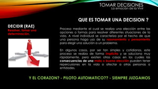 TOMAR DECISIONES
La emoción de la Vivir
QUE ES TOMAR UNA DECISION ?
DECIDIR (RAE)
Resolver, tomar una
determinación.
Proceso mediante el cual se realiza una elección entre las
opciones o formas para resolver diferentes situaciones de la
vida. A nivel individual se caracteriza por el hecho de que
una persona haga uso de su razonamiento y pensamiento
para elegir una solución a un problema.
En algunos casos, por ser tan simples y cotidianos, este
proceso se realiza de forma implícita y se soluciona muy
rápidamente, pero existen otros casos en los cuales las
consecuencias de una mala o buena elección pueden tener
repercusiones en la vida o afectar a otras personas o
entidades.
Y EL CORAZON? - PILOTO AUTOMATICO?? - SIEMPRE JUZGAMOS
 