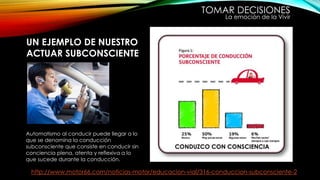http://www.motor66.com/noticias-motor/educacion-vial/316-conduccion-subconsciente-2
TOMAR DECISIONES
La emoción de la Vivir
UN EJEMPLO DE NUESTRO
ACTUAR SUBCONSCIENTE
Automatismo al conducir puede llegar a lo
que se denomina la conducción
subconsciente que consiste en conducir sin
conciencia plena, atenta y reflexiva a lo
que sucede durante la conducción.
CONDUZCO CON CONSCIENCIA
 