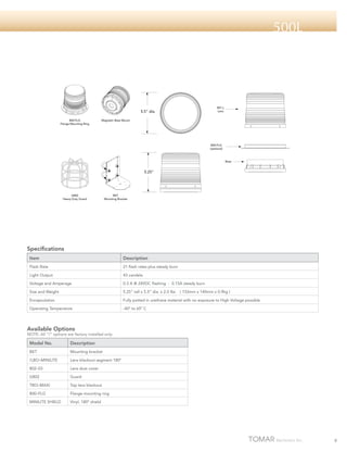 500L

801-L
Lens

5.5" dia.
800-FLG
Flange Mounting Ring

Magnetic Base Mount

800-FLG
(optional)

Base

5.25"

G802
Heavy Duty Guard

BKT
Mounting Bracket

Specifications
Item

Description

Flash Rate

21 flash rates plus steady burn

Light Output

43 candela

Voltage and Amperage

0.3 A @ 24VDC flashing - 0.15A steady burn

Size and Weight

5.25” tall x 5.5” dia. x 2.0 lbs

Encapsulation

Fully potted in urethane material with no exposure to High Voltage possible

Operating Temperature

-40º to 65º C

( 133mm x 140mm x 0.9kg )

Available Options

NOTE: All “/“ options are factory installed only.

Model No.

Description

BKT

Mounting bracket

/LBO–MINILITE

Lens blackout segment 180º

802–03

Lens dust cover

G802

Guard

TBO–MAXI

Top lens blackout

800–FLG

Flange mounting ring

MINILITE SHIELD

Vinyl, 180º shield

9

 