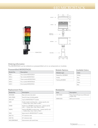 440 microstack
82mm
440-CAP

22mm

Module
70mm

5002 Xenon
Strobe Lamp

51mm
440-BASE

__________ MAM-DS30

440-STAND

70mm

Ordering Information
The MICROSTACK can be ordered as a preassembled unit or as components or modules.

Preassembled MICROSTACKS
Model No.

Description

440–1

One module MICROSTACK

440–2

Two module MICROSTACK

440–3

Three module MICROSTACK

440–4

Available Colors

Four module MICROSTACK

440–5

Module Options

Five module MICROSTACK

Replacement Parts

Module type

Color

Steady Burn NEOBE®

Amber

Strobe

Blue

Flashing NEOBE®

Clear
Green
Red

Accessories

Model No.

Description

Item

Description

440–BASE

Base and cover, less stand

440 STAND

440–STAND

Stand for base including gasket

Plastic Stand (Thread mount MicroLert
models only)

440–CAP

Cap for MICROSTACK™ module

MAM-DS30

Wall mount bracket

440S

Strobe module including lamp ( please specify color
— Amber, Blue, Clear, Green or Red )

440SB

Steady burn NEOBE® including lamp ( please specify
color — Amber, Blue, Clear, Green or Red )

440FN

Flashing NEOBE® including lamp ( please specify color
— Amber, Blue, Clear, Green or Red )

5002

Spare lamp for MICROSTACK™ module

440–T16

16” extension tube

440–T32

32” extension tube

440–DEMOBASE

Demonstrator with switch base

13

 