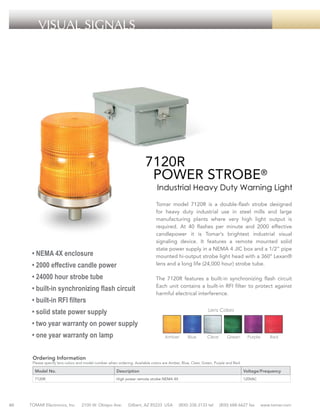 VISUAL SIGNALS

7120R
POWER STROBE®

Industrial Heavy Duty Warning Light

Tomar model 7120R is a double-flash strobe designed
for heavy duty industrial use in steel mills and large
manufacturing plants where very high light output is
required. At 40 flashes per minute and 2000 effective
candlepower it is Tomar’s brightest industrial visual
signaling device. It features a remote mounted solid
state power supply in a NEMA 4 JIC box and a 1/2” pipe
mounted hi-output strobe light head with a 360° Lexan®
lens and a long life (24,000 hour) strobe tube.

• NEMA 4X enclosure
• 2000 effective candle power
• 24000 hour strobe tube
• built-in synchronizing flash circuit
• built-in RFI filters

The 7120R features a built-in synchronizing flash circuit
Each unit contains a built-in RFI filter to protect against
harmful electrical interference.

• solid state power supply

Lens Colors

• two year warranty on power supply
• one year warranty on lamp

Amber

Blue

Clear

Green

Purple

Red

Ordering Information

Please specify lens colors and model number when ordering. Available colors are Amber, Blue, Clear, Green, Purple and Red.

Model No.

Voltage/Frequency

7120R

40

Description
High power remote strobe NEMA 4X

120VAC

TOMAR Electronics, Inc.

2100 W. Obispo Ave.

Gilbert, AZ 85233 USA

(800) 338-3133 tel

(800) 688-6627 fax

www.tomar.com

 