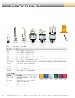 VISUAL& ACCESSORIES
PARTS SIGNALS

Strobe Tubes & Power Supply Bases
Model #

Description

5002

Xenon strobe tube- for Microstack strobes

5001

Xenon strobe tube - for Micro series strobes

2001

Xenon strobe tube - for 500 series strobes

3001

Xenon strobe tube - for 700 series strobes & 3000 series Power Strobes

4001

Xenon strobe tube - for 800 series strobes

6001

Xenon strobe tube - for 7120R & 3200 Power Strobes

700–R1-COLOR

Xenon strobe tube and Lens (specify lens color ) - for 3150, 3200 & 3300 BEP Explosion Proof Strobes - Works on all voltages.

500-BASE

Power supply for 500P Micro Lite (not shown)

550P-BASE

Power supply for 550P Micro Lite II (not shown)

801-BASE

Power supply for 801 Mini I & 804 Maxi I (not shown)

8024-BASE

Power supply for 8024 Mini Lite II (not shown)

824-BASE

Power supply for 824 Multi Strobe(not shown)

Lens Colors

Strobe Lenses
Model #
470S-L-COLOR

Lens for Microstrobe & Micro IV strobes - (Please
specify color)

801-L-COLOR

Lens for 500P, 550P, 801 MINI, and 8024 Mini
strobes- (Please specify color)

1700-COLOR

Lens for 824, 804, 3000, 32000, and 7120R
strobes - (Please specify color)

700-L-COLOR

58

Description

Lens for 700 Mini strobes - (Please specify color)

TOMAR Electronics, Inc.

2100 W. Obispo Ave.

Amber

Gilbert, AZ 85233 USA

Blue

Clear

(800) 338-3133 tel

Green

Purple

(800) 688-6627 fax

Red

www.tomar.com

 