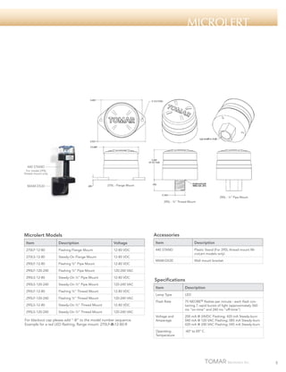 MICROLERT

440 STAND _________
For model 295L
thread mount only.

MAM-DS30 ___

270L - Flange Mount

290L - ½” Pipe Mount
295L - ½” Thread Mount

Accessories

Microlert Models
Item

Description

Voltage

Item

Description

440 STAND

Plastic Stand (For 295L thread mount MicroLert models only)

MAM-DS30

Wall mount bracket

270LF-12-80

Flashing Flange Mount

12-80 VDC

270LS-12-80

Steady-On Flange Mount

12-80 VDC

290LF-12-80

Flashing ½” Pipe Mount

12-80 VDC

290LF-120-240

Flashing ½” Pipe Mount

120-240 VAC

290LS-12-80

Steady-On ½” Pipe Mount

12-80 VDC

290LS-120-240

Steady-On ½” Pipe Mount

120-240 VAC

295LF-12-80

Flashing ½” Thread Mount

12-80 VDC

295LF-120-240

Flashing ½” Thread Mount

120-240 VAC

295LS-12-80

Steady-On ½” Thread Mount

12-80 VDC

295LS-120-240

Steady-On ½” Thread Mount

120-240 VAC

For blackout cap please add “-B” to the model number sequence.
Example for a red LED flashing, flange mount: 270LF-B-12-80-R

Specifications
Item

Description

Lamp Type

LED

Flash Rate

75 NEOBE® flashes per minute - each flash containing 7 rapid bursts of light (approximately 560
ms “on-time” and 240 ms “off-time”)

Voltage and
Amperage

200 mA @ 24VDC Flashing; 420 mA Steady-burn
040 mA @ 120 VAC Flashing; 085 mA Steady-burn
020 mA @ 240 VAC Flashing; 045 mA Steady-burn

Operating
Temperature

-40º to 85º C.

55

 