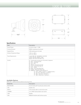 1000 & 1100

6"

9.9"

3.9"

10.8"
9.5"

Specifications
Item

Description

Sound Output

S7 SPL @ 10 feet = 112dB

Circuitry Enclosure

NEMA 4 weatherproof enclosure

Speaker/Driver

100% weatherproof, all metal

Ambient Temperature Range

–55º C to +85º C
–67º F to +185º F

Power Requirements

model 1000–120 120/240VAC 0.5/0.25A
model 1100–250 250VDC 0.25A
Model 1100-1224 12/24 VDC 0.7A

Sounds

S1
S2
S3
S4
S5
S6
S7
S8
S9
S0
	
	
	
	

Continuously running train of 8 sounds in sequence
Wail - conventional siren
Yelp - rapid siren
Two - tone
Whoop - ascending low-high
Yeow - descending high-low
Horn - steady
Beep - slow intermittent horn
Stutter - rapid intermittent horn
REMOTE - enables remote selection of:
S7 Horn - steady ( priority 1 ) ( highest priority )
S4 Two Tone - alternating ( priority 2 )
S3 Yelp - rapid siren ( priority 3 )
S1 Wail - manual siren ( priority 4 )

Available Options

NOTE: All “/“ options must be ordered at time of purchase.

Model No.

Description

MULTISOUND

Sound module with 9 sounds plus remote control

1001

Speaker only

RJ45–6

6 foot remote cable to control dual sounds

/1000BBU

12 or 24VDC backup battery input option

/1001

Speaker

/SSA

NEMA 4X stainless steel enclosure option

61

 