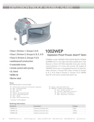 Audible ALARMS
EXPLOSION PROOF AUDIBLE ALARM

• Class I, Division 1, Groups C & D
• Class I, Division 2, Groups A, B, C, & D
• Class II, Division 2, Groups F & G
• weatherproof construction
• 8 selectable tones
• remote control with priority
• UL listed
• NEMA 4X

1002WEP

Explosion Proof Power Alarm© Siren

TOMAR’s model 1002WEP EXPLOSION PROOF POWER
ALARM® siren is a rain tight solid state audible alarm, that
features a choice of 8 field selectable tones plus remote
control selection of 4 tones with priority. All models of
1002WEP alarms are o-ring gasketed and are UL listed for
Class I, Division 1, Group C & D, Class I, Division 2, Groups
A, B, C, & D, Class II, Division 2, Groups F & G, NEMA
Type 4X, and marine outside (salt water) use.

• Marine rated
Tones

Selectable by switch on sound module
S1
S2
S3
S4
S5
S6
S7
S8

Continuously running train of 8 sounds in sequence
Wail - conventional siren
Yelp - rapid siren
Two - tone
Whoop - ascending low-high
Yeow - descending high-low
Horn - steady
Beep - slow intermittent horn

S9 Stutter - rapid intermittent horn
S0 REMOTE - enables remote selection of:
	
S7 Horn - steady ( priority 1* )
	
S4 Two Tone - alternating ( priority 2 )
	
S3 Yelp - rapid siren ( priority 3 )
	
S1 Wail - manual siren ( priority 4 )

* priority 1 is the highest

Ordering Information
Model No.

Description

Voltage

1002WEP–24

Explosion proof power alarm

24VDC

1002WEP–120

62

Explosion proof power alarm

120VAC

1002WEP–240

Explosion proof power alarm

240VAC

TOMAR Electronics, Inc.

2100 W. Obispo Ave.

Gilbert, AZ 85233 USA

(800) 338-3133 tel

(800) 688-6627 fax

www.tomar.com

 