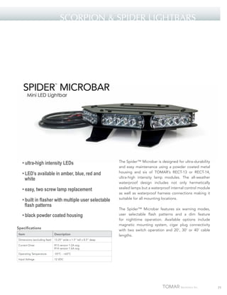 Scorpion & Spider Lightbars

SPIDER MICROBAR
™

Mini LED Lightbar

• ultra-high intensity LEDs
• LED’s available in amber, blue, red and
white
• easy, two screw lamp replacement
• built in flasher with multiple user selectable
flash patterns
• black powder coated housing
Specifications
Item

Description

Dimensions (excluding feet)

R13 version 1.2A avg.
R14 version 1.6A avg.

Operating Temperature

-55ºC - +65ºC

Input Voltage

The Spider™ Microbar features six warning modes,
user selectable flash patterns and a dim feature
for nighttime operation. Available options include
magnetic mounting system, cigar plug connectivity
with two switch operation and 20’, 30’ or 40’ cable
lengths.

13.25” wide x 1.5” tall x 8.5” deep

Current Draw

The Spider™ Microbar is designed for ultra-durability
and easy maintenance using a powder coated metal
housing and six of TOMAR’s RECT-13 or RECT-14,
ultra-high intensity lamp modules. The all-weather
waterproof design includes not only hermetically
sealed lamps but a waterproof internal control module
as well as waterproof harness connections making it
suitable for all mounting locations.

12 VDC

71

 