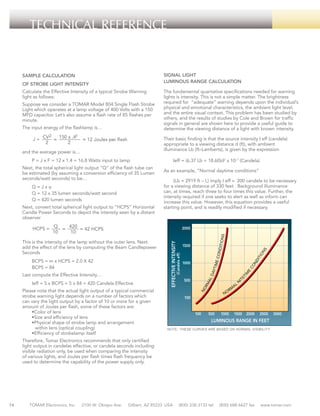 TECHNICAL REFERENCE

SIGNAL LIGHT
LUMINOUS RANGE CALCULATION

SAMPLE CALCULATION
OF STROBE LIGHT INTENSITY
Calculate the Effective Intensity of a typical Strobe Warning
light as follows:
Suppose we consider a TOMAR Model 804 Single Flash Strobe
Light which operates at a lamp voltage of 400 Volts with a 150
MFD capacitor. Let’s also assume a flash rate of 85 flashes per
minute.
The input energy of the flashlamp is…

Their basic finding is that the source intensity I eff (candela)
appropriate to a viewing distance d (ft), with ambient
illuminance Lb (ft–Lamberts), is given by the expression

and the average power is…
	

P = J x F = 12 x 1.4 = 16.8 Watts input to lamp

Next, the total spherical light output “Q” of the flash tube can
be estimated (by assuming a conversion efficiency of 35 Lumen
seconds/watt seconds) to be…
	
	
	

The fundamental quantative specifications needed for warning
lights is intensity. This is not a simple matter. The brightness
required for “adequate” warning depends upon the individual’s
physical and emotional characteristics, the ambient light level,
and the entire visual context. This problem has been studied by
others, and the results of studies by Cole and Brown for traffic
signals in general are shown here to provide a useful guide to
determine the viewing distance of a light with known intensity.

Q=Jxϕ
Q = 12 x 35 lumen seconds/watt second
Q = 420 lumen seconds

Next, convert total spherical light output to “HCPS” Horizontal
Candle Power Seconds to depict the intensity seen by a distant
observer

	

Ieff = (6.37 Lb + 18.60)d2 x 10–7 (Candela)

As an example, “Normal daytime conditions”
	
(Lb = 2919 ft – L) imply I eff ≈ 200 candela to be necessary
for a viewing distance of 330 feet . Background illuminance
can, at times, reach three to four times this value. Further, the
intensity required if one seeks to alert as well as inform can
increase this value. However, this equation provides a useful
starting point, and is readily modified if necessary.

Please note that the actual light output of a typical commercial
strobe warning light depends on a number of factors which
can vary the light output by a factor of 10 or more for a given
amount of Joules per flash, some of these factors are:
	
•Color of lens
	
•Size and efficiency of lens
	
•Physical shape of strobe lamp and arrangement
within lens (optical coupling)
	
•Efficiency of strobelamp itself

NS

DITIO

ND

IT

IO

E CO
N

TI

M

E

CO

DA
YTIM

TE

Ieff = 5 x BCPS = 5 x 84 = 420 Candela Effective

AL

	

500

RM

Last compute the Effective Intensity…

1000

NO

BCPS = m x HCPS = 2.0 X 42
BCPS = 84

1500

(Candela eff)

	
	

EFFECTIVE INTENSITY

This is the intensity of the lamp without the outer lens. Next
add the effect of the lens by computing the Beam Candlepower
Seconds

NS

2000

NO

100

100

500

1000

RM

AL

N

I

1500

2000

2500

3000

LUMINOUS RANGE IN FEET
NOTE: THESE CURVES ARE BASED ON NORMAL VISIBILITY

Therefore, Tomar Electronics recommends that only certified
light output in candelas effective, or candela seconds including
visible radiation only, be used when comparing the intensity
of various lights, and Joules per flash times flash frequency be
used to determine the capability of the power supply only.

74

TOMAR Electronics, Inc.

2100 W. Obispo Ave.

Gilbert, AZ 85233 USA

(800) 338-3133 tel

(800) 688-6627 fax

www.tomar.com

 