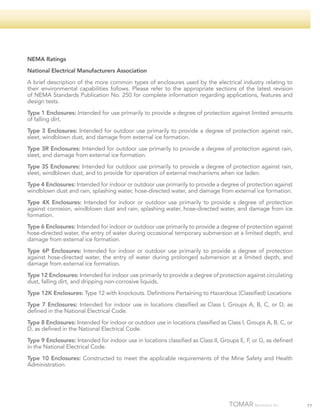 NEMA Ratings
National Electrical Manufacturers Association
A brief description of the more common types of enclosures used by the electrical industry relating to
their environmental capabilities follows. Please refer to the appropriate sections of the latest revision
of NEMA Standards Publication No. 250 for complete information regarding applications, features and
design tests.
Type 1 Enclosures: Intended for use primarily to provide a degree of protection against limited amounts
of falling dirt.
Type 3 Enclosures: Intended for outdoor use primarily to provide a degree of protection against rain,
sleet, windblown dust, and damage from external ice formation.
Type 3R Enclosures: Intended for outdoor use primarily to provide a degree of protection against rain,
sleet, and damage from external ice formation.
Type 3S Enclosures: Intended for outdoor use primarily to provide a degree of protection against rain,
sleet, windblown dust, and to provide for operation of external mechanisms when ice laden.
Type 4 Enclosures: Intended for indoor or outdoor use primarily to provide a degree of protection against
windblown dust and rain, splashing water, hose-directed water, and damage from external ice formation.
Type 4X Enclosures: Intended for indoor or outdoor use primarily to provide a degree of protection
against corrosion, windblown dust and rain, splashing water, hose-directed water, and damage from ice
formation.
Type 6 Enclosures: Intended for indoor or outdoor use primarily to provide a degree of protection against
hose-directed water, the entry of water during occasional temporary submersion at a limited depth, and
damage from external ice formation.
Type 6P Enclosures: Intended for indoor or outdoor use primarily to provide a degree of protection
against hose-directed water, the entry of water during prolonged submersion at a limited depth, and
damage from external ice formation.
Type 12 Enclosures: Intended for indoor use primarily to provide a degree of protection against circulating
dust, falling dirt, and dripping non-corrosive liquids.
Type 12K Enclosures: Type 12 with knockouts. Definitions Pertaining to Hazardous (Classified) Locations
Type 7 Enclosures: Intended for indoor use in locations classified as Class I, Groups A, B, C, or D, as
defined in the National Electrical Code.
Type 8 Enclosures: Intended for indoor or outdoor use in locations classified as Class I, Groups A, B, C, or
D, as defined in the National Electrical Code.
Type 9 Enclosures: Intended for indoor use in locations classified as Class II, Groups E, F, or G, as defined
in the National Electrical Code.
Type 10 Enclosures: Constructed to meet the applicable requirements of the Mine Safety and Health
Administration.

77

 