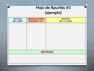 Hoja de Apuntes #2 (ejemplo)